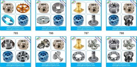 metal fabrication parts hs code|mechanical spare parts hs code.